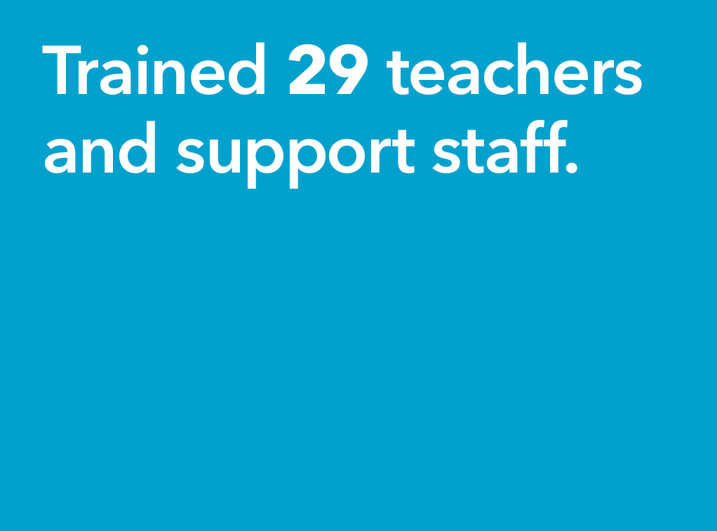 Trained 29 teachers and support staff