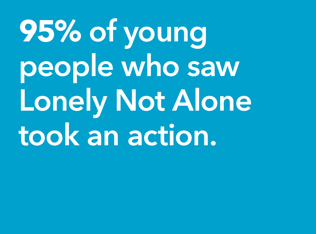 95% of young people who saw Lonely Not Alone took an action