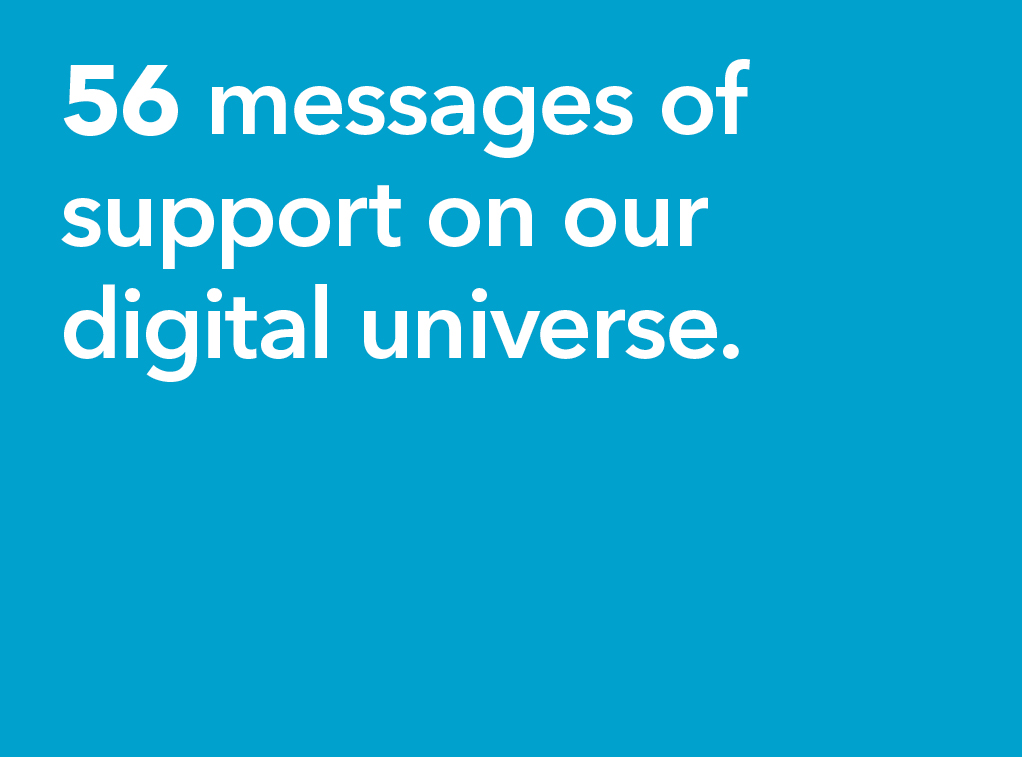 56 messages of support on our digital universe